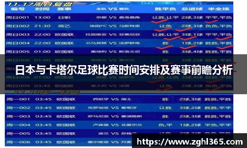 日本与卡塔尔足球比赛时间安排及赛事前瞻分析
